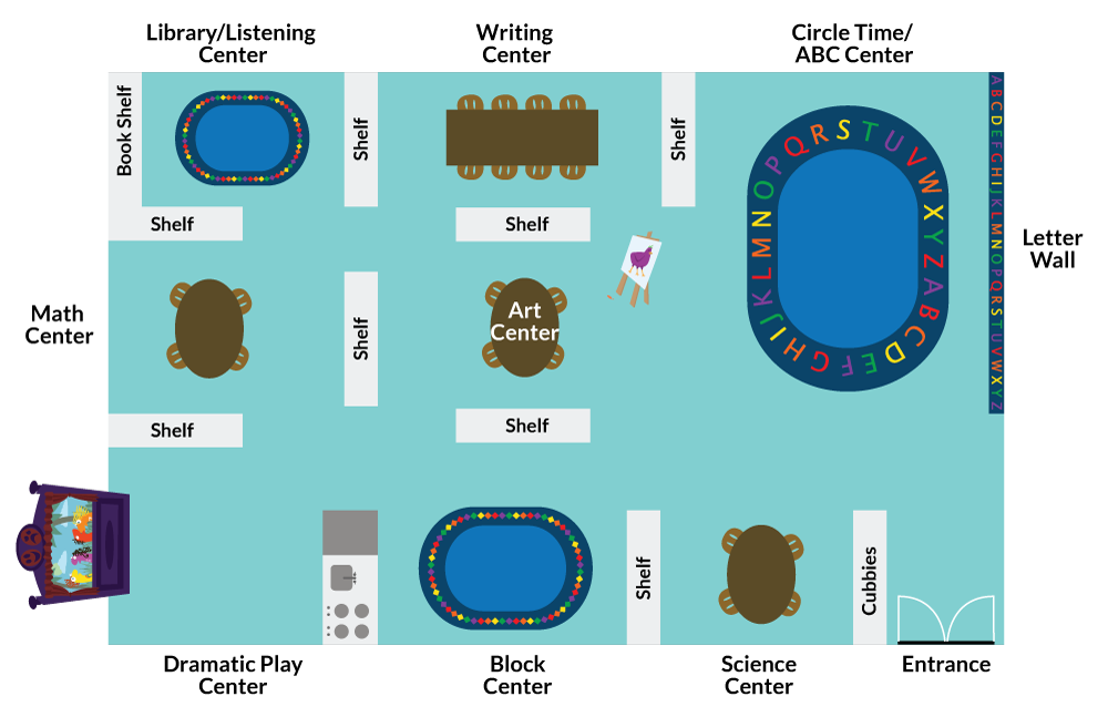 P-ILE-01: Facilitate Division of Interest Areas – Texas Rising Star